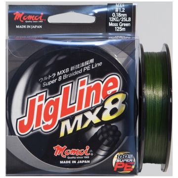Fir textil Momoi Jigline MX8, Moss Green, 125m (Diametru fir: 0.12 mm)