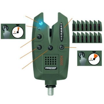 Avertizor Pro Carp X3000 Cormoran