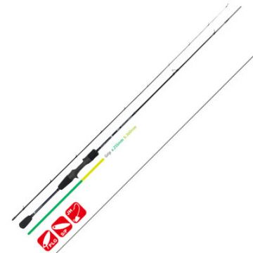 Lanseta Yamaga Blanks BlueCurrent III 69/B, 2.07m, 0.8-7g, 2 tronsoane