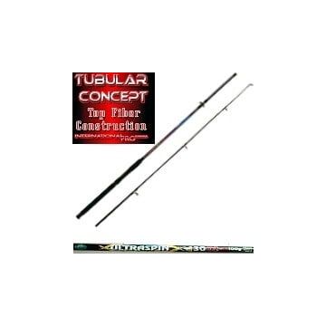 Lanseta Lineaeffe Ultra Spin 2.70m, 100g, 2 trons.