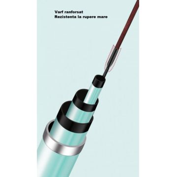 UNDITA CHINEZEASCA POWER CARBON 5.40M